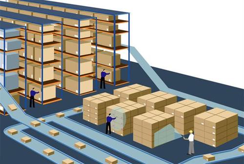 泰國專線物流 泰國專線物流